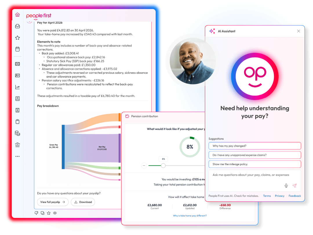 Screens to demonstrate Financial Wellbeing features within People First