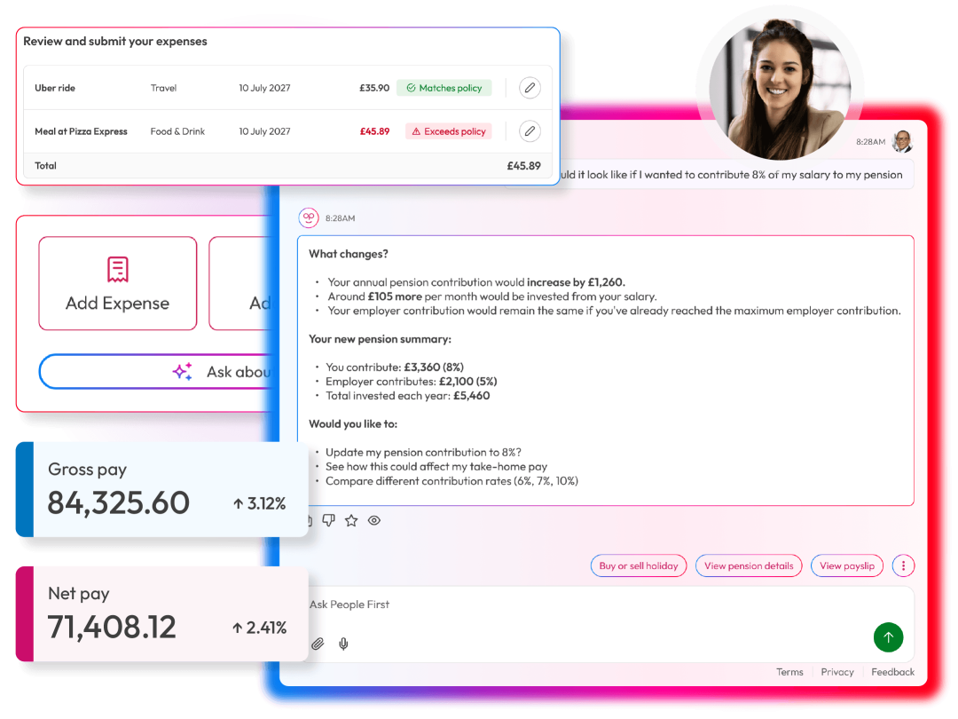 Screens to demonstrate Financial Wellbeing features within People First