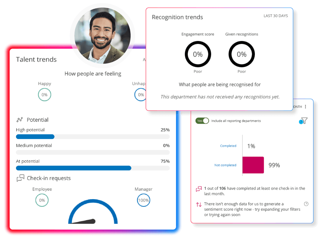 Screens demonstrating reporting and analytics capabilities within People First