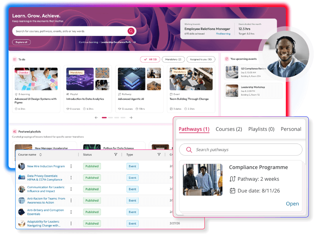 Screens demonstrating learning features within People First