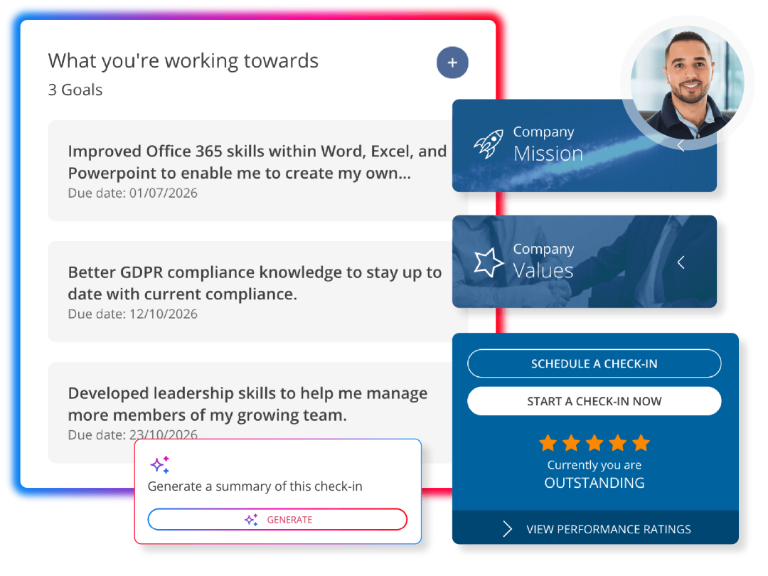 Screens demonstrating Performance Management  capabilities in People First