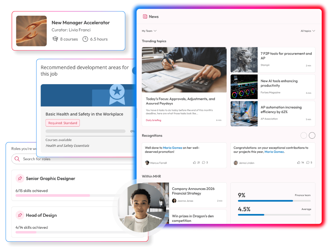 Screens demonstrating Performance Management  capabilities in People First