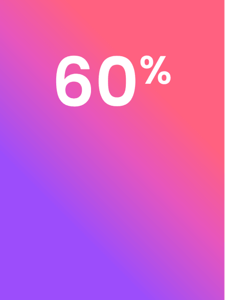 Gradient card with 60% on