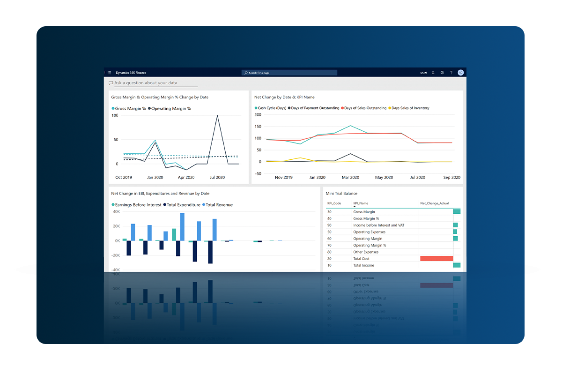 MHR and Microsoft Software and Services | MHR UK & IE