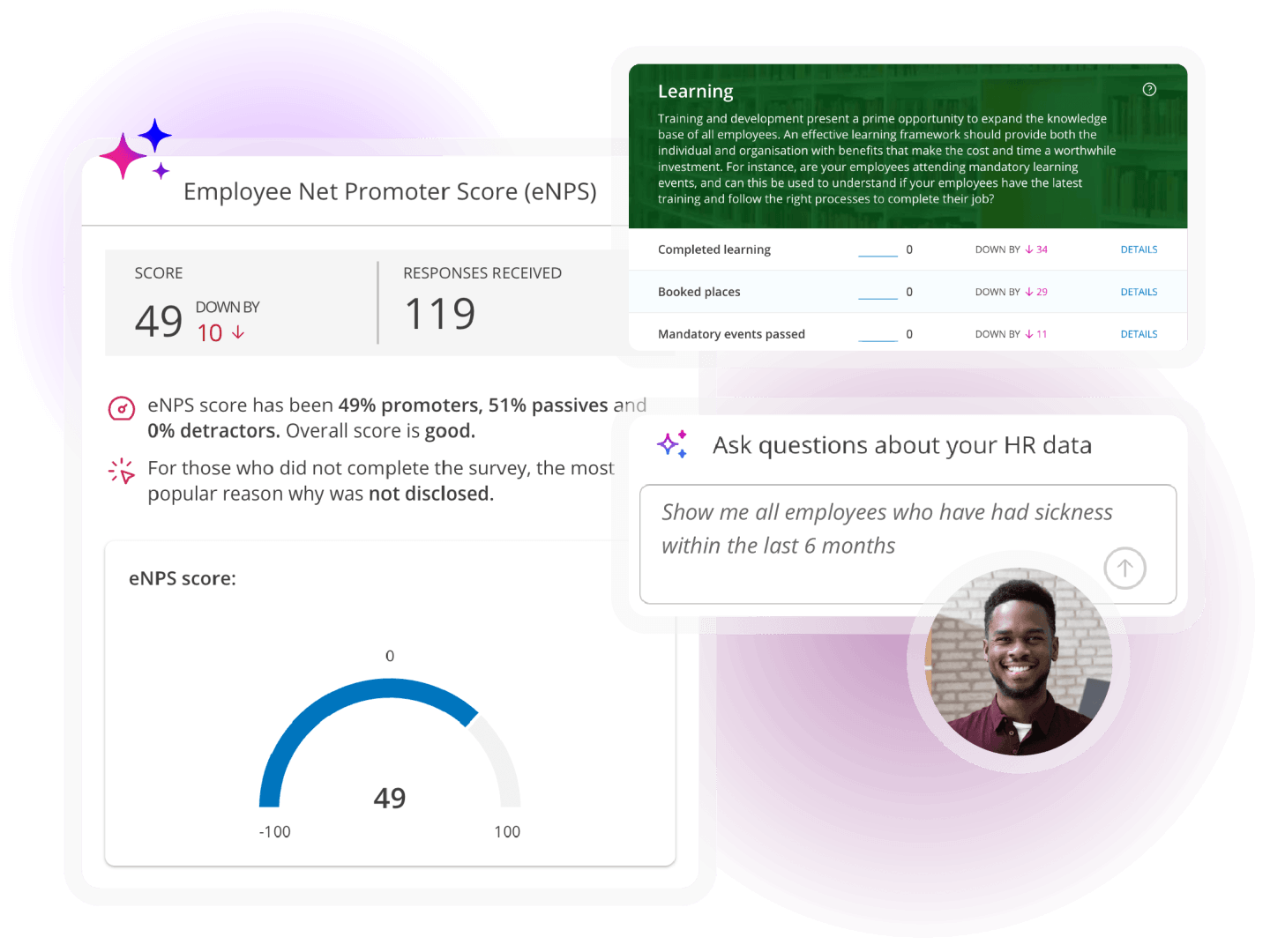 Employee experience software dashboard showing employee Net Promoter Score (eNPS), learning metrics and AI-powered HR data insights