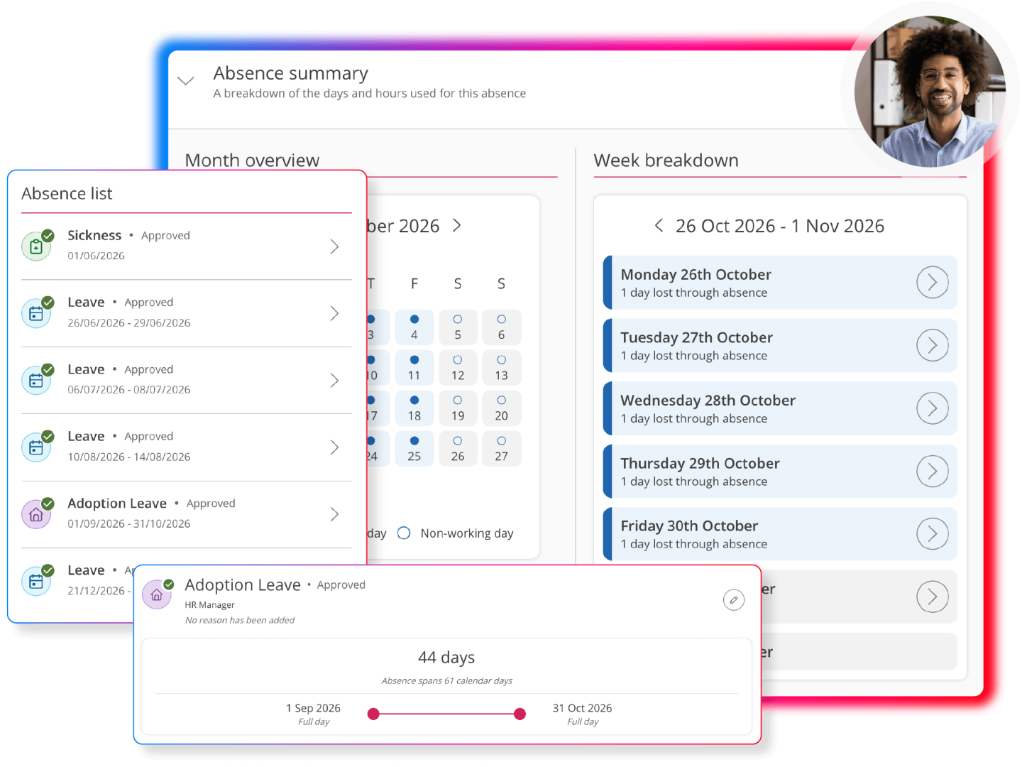 Employee absence management dashboard combining approved leave records, monthly absence calendars and detailed breakdowns of absence duration