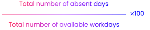 (Total number of absent days ÷ Total number of available work days) x100
