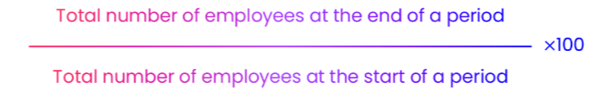 (Total number of employees at the end of a period ÷ Total number of employees at the start of a period) x100