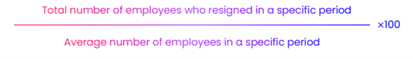 (total number of employees who resigned in a specific period ÷ Average number of employees in a specific period) x100