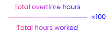 (Total overtime hours ÷ Total hours worked) x100