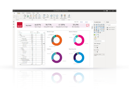 Microsoft Power BI dashboard displaying key statistics data such as fees to target, chargeable hours, and bills outstanding.