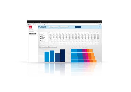 IBM planning analytics dashboard overview.