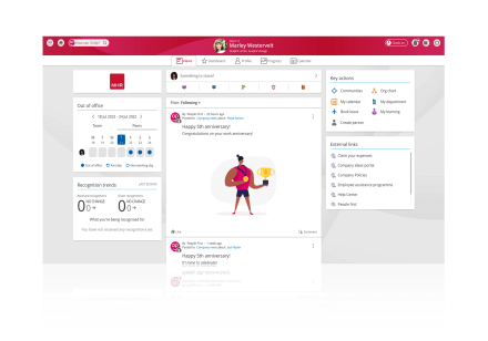 People First news home/ dashboard showing employee anniversaries and recognition. 