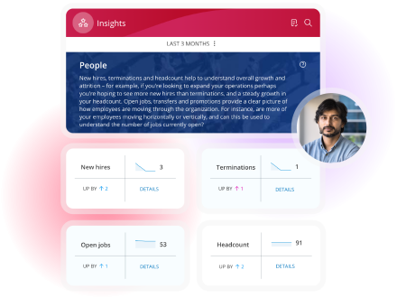 Screenshot to demonstrate analytics within People first platform