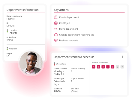 Workforce management dashboard displaying department information, scheduling details and administrative actions
